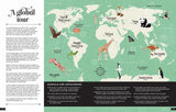 Wildlife Compendium Of the World