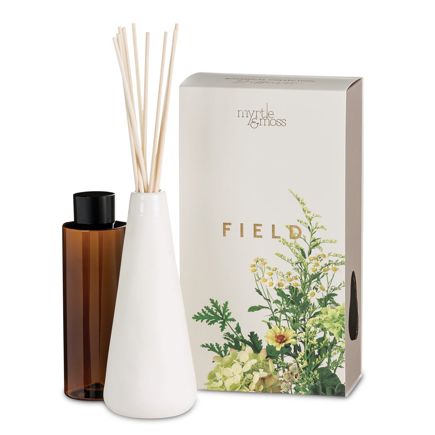 Botanical Diffuser – Fetch