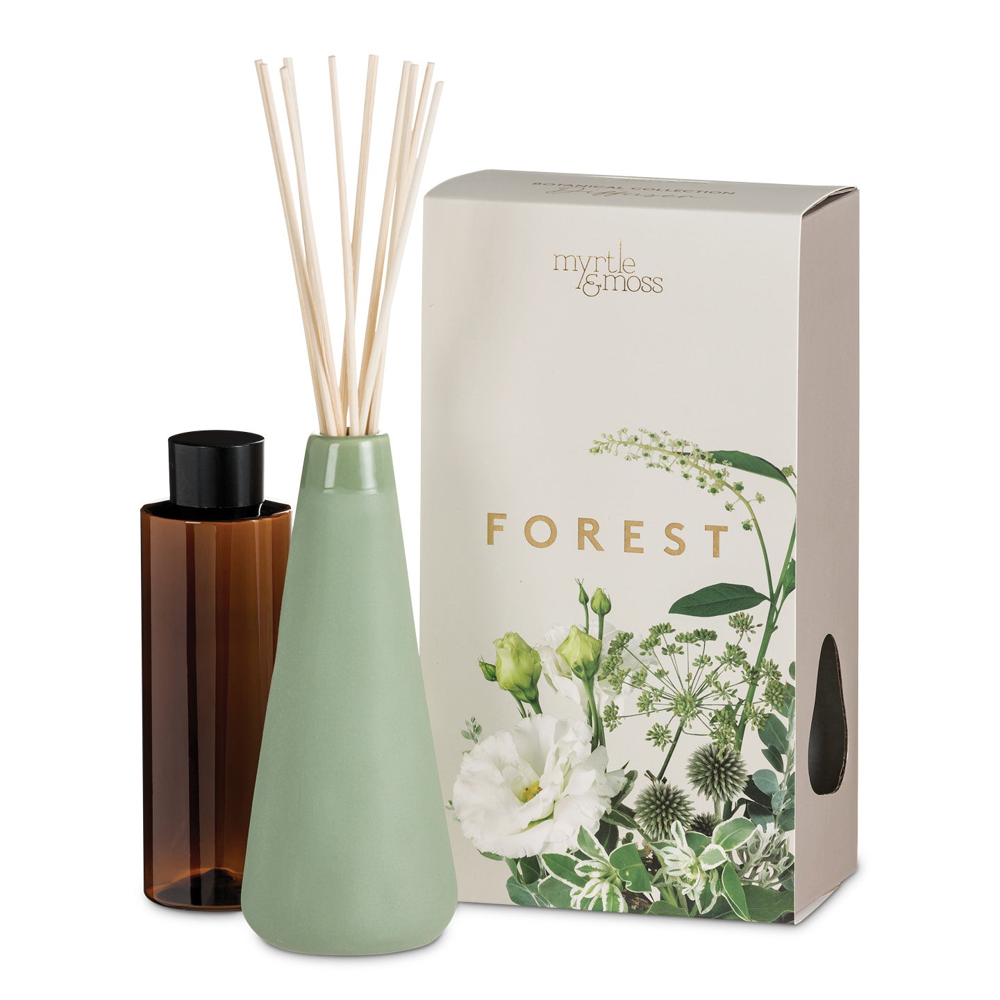 Planting Diffuser Botanical Diffuser – Fetch