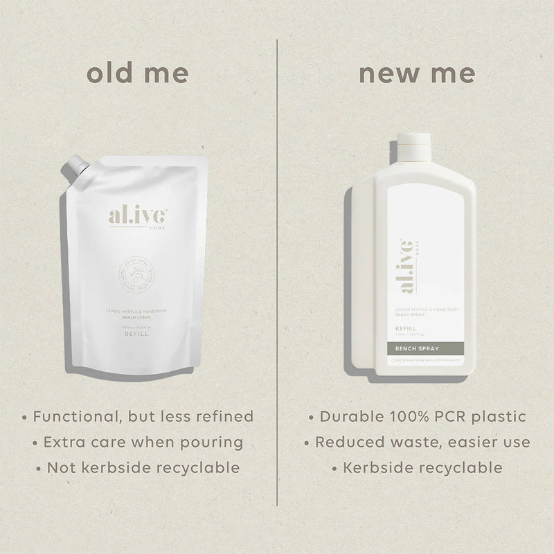 Lemon Myrtle & Honeydew | Dish Wash Refill