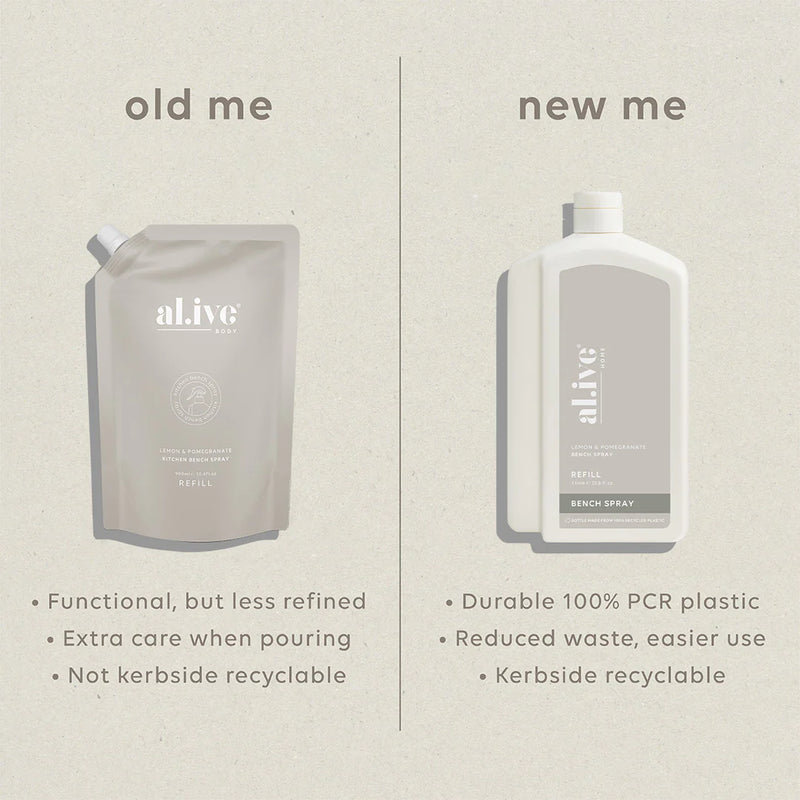 Lemon & Pomegranate Kitchen Bench Spray Refill